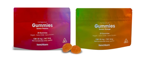 THC Gummies